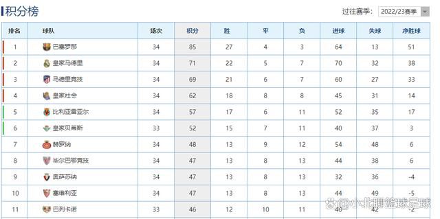 20世纪50年月，国平易近解放战争分出输赢，全国年夜势已定。国平易近党溃退台湾，却时刻图谋反扑年夜陆。小小的荷花岛，是海防最火线的钢铁碉堡，是插进仇敌心脏的一把钢刀。这一天，国平易近党军方迎来了来自美国的高级军官克林，后者带来了美国最为进步前辈的兵器，两边战在船埠各抒己见，谁知却俄然遭到炮火的攻击。侥幸逃命的克林末路羞成怒，得知炮火来自荷花岛，是以立誓要和国军司令官用狠恶的炮火除失落这个在国军喉咙中存在了九年的毒瘤。